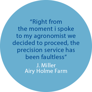 Precision Farming quote