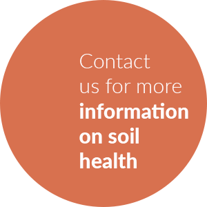 Soil Health Analysis Packages Contact Us